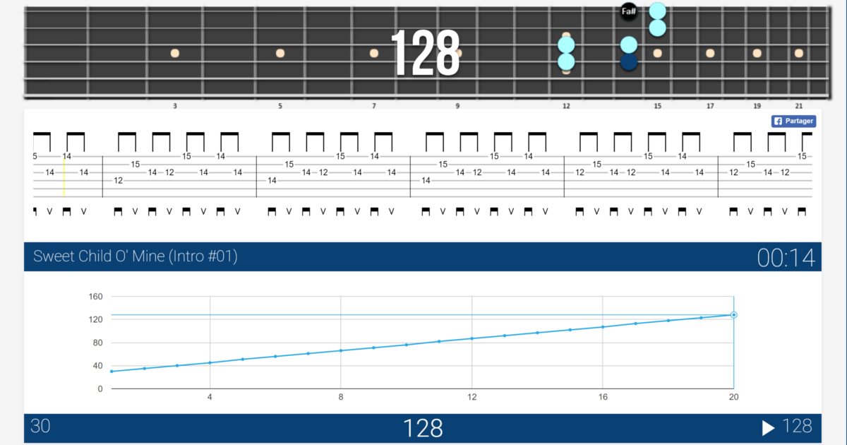 Apprenez vos morceaux préférés efficacement en augmentant le tempo progressivement ! – Guitar Licks School